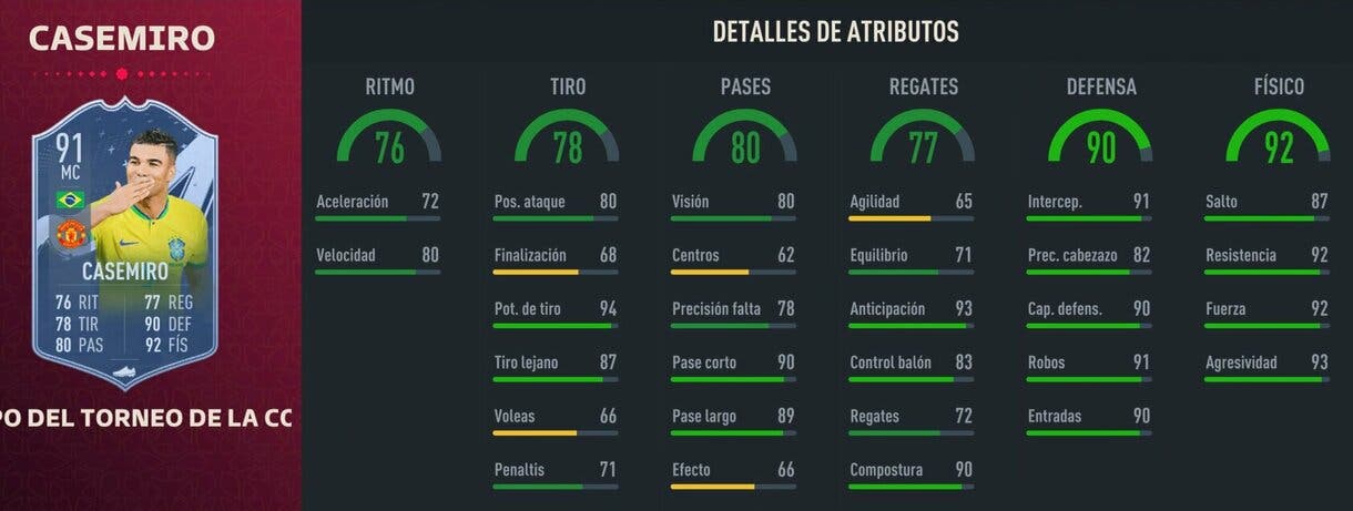 Stats in game Casemiro TOTT FIFA 23 Ultimate Team