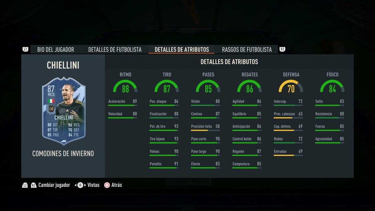Stats in game Chiellini Winter Wildcards FIFA 23 Ultimate Team