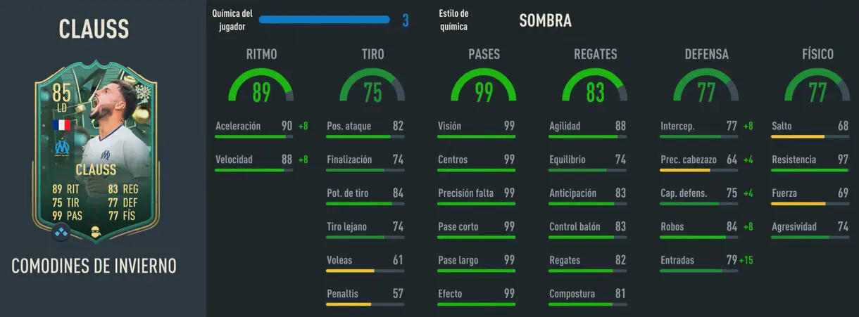 Stats in game Clauss Winter Wildcards FIFA 23 Ultimate Team