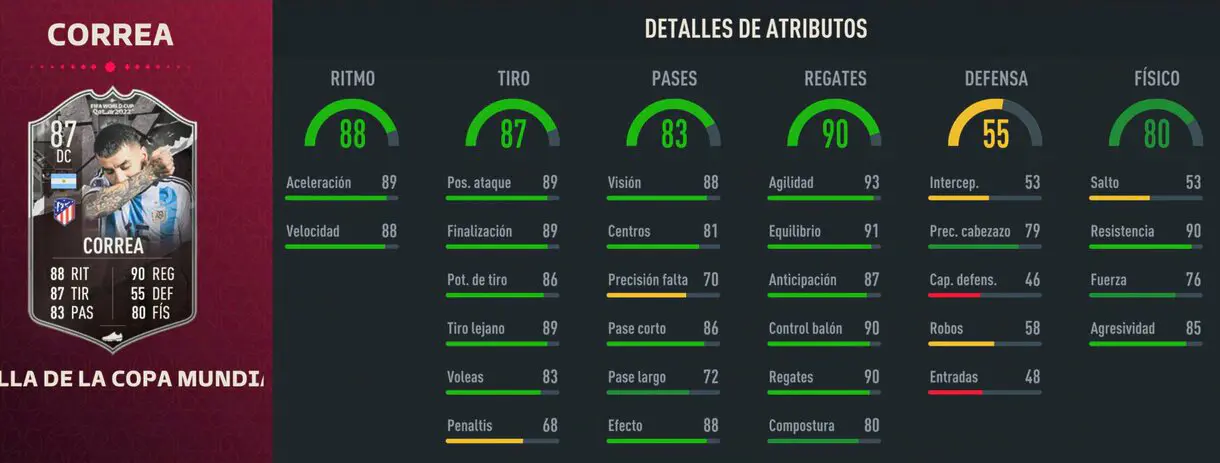 Stats in game Correa Showdown FIFA 23 Ultimate Team