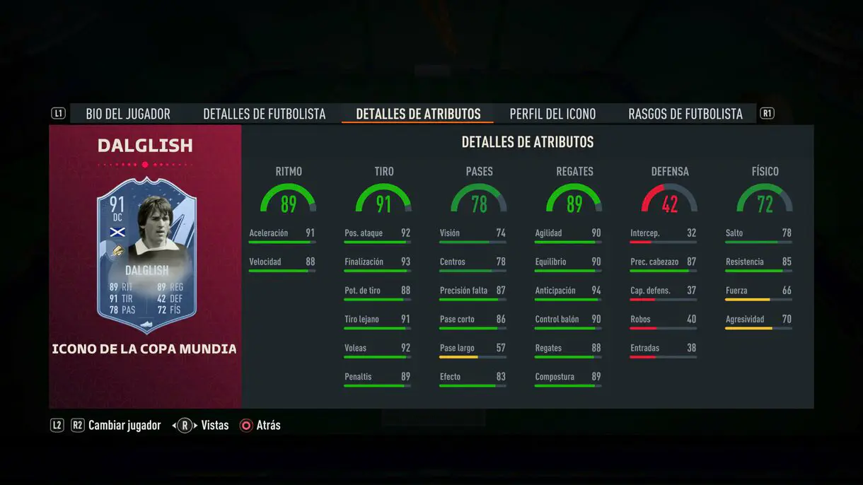 Stats in game Dalglish Icono del Mundial FIFA 23 Ultimate Team