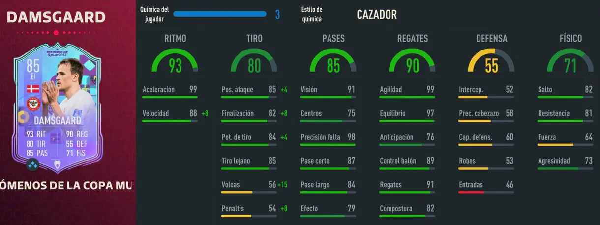 Stats in game Damsgaard Fenómenos de la Copa Mundial FIFA 23 Ultimate Team