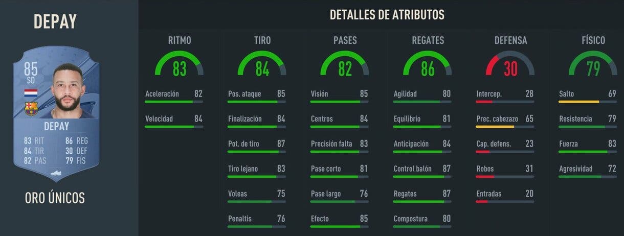 Stats in game Depay oro FIFA 23 Ultimate Team