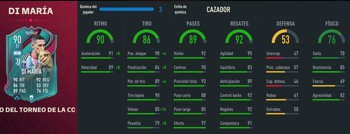Stats in game Di María MOTM FIFA 23 Ultimate Team