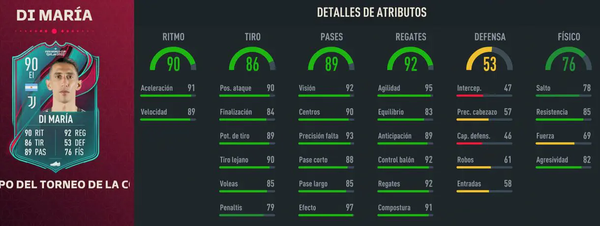 Stats in game Di María TOTT FIFA 23 Ultimate Team