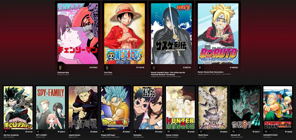 dragon ball super manga