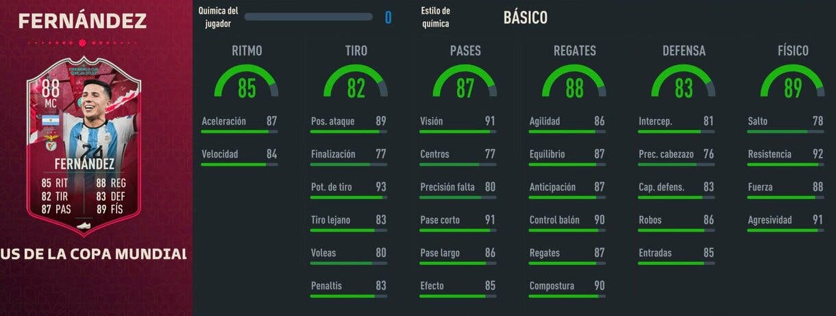 Stats in game Enzo Fernández Showdown FIFA 23 Ultimate Team