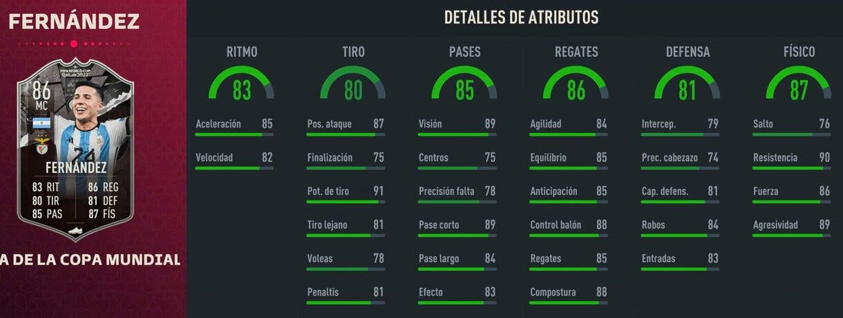 Stats in game Enzo Fernández Showdown FIFA 23 Ultimate Team