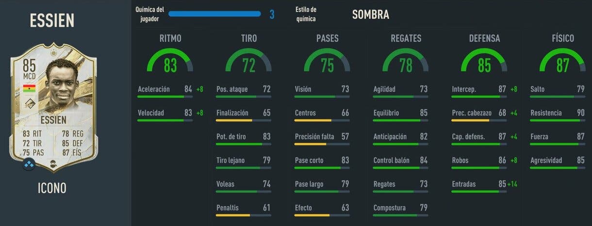 Stats in game Essien Icono Baby FIFA 23 Ultimate Team