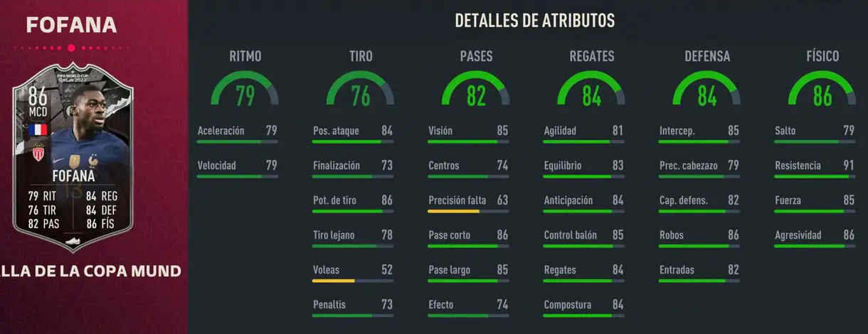 Stats in game Fofana Showdown FIFA 23 Ultimate Team