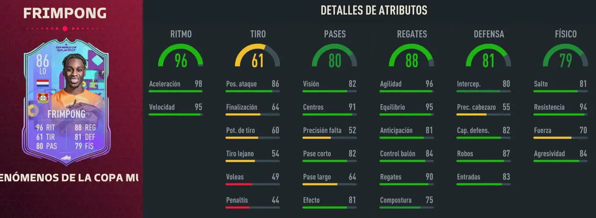 Stats in game Frimpong Fenómenos de la Copa Mundial FIFA 23 Ultimate Team