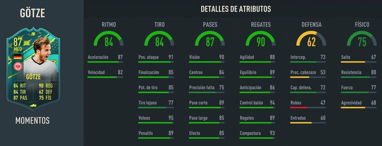 Stats in game Mario Götze Moments FIFA 23 Ultimate Team