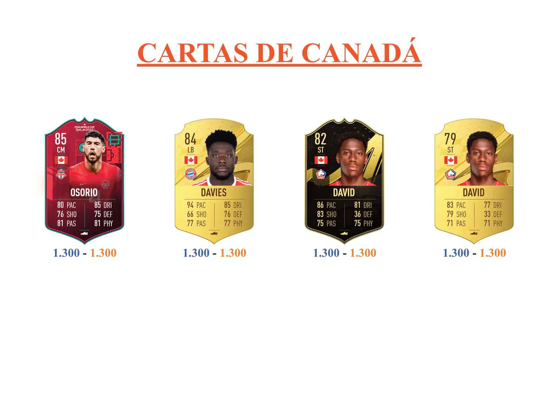 FIFA 23 Ultimate Team Guía Jonathan David Fenómenos de la Copa Mundial