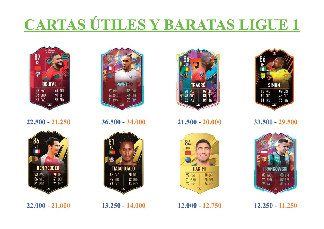 FIFA 23 Ultimate Team Guía Weah FIFA World Cup Stories