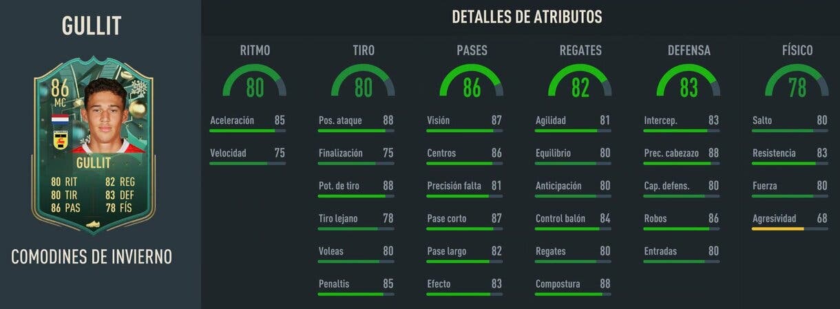 Stats in game Gullit Winter Wildcards FIFA 23 Ultimate Team