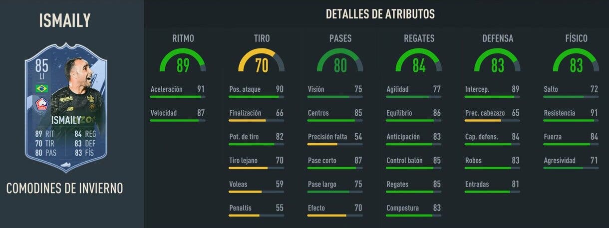 Stats in game Ismaily Winter Wildcards FIFA 23 Ultimate Team