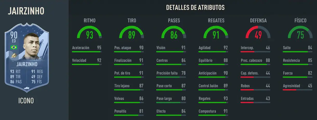 Stats in game Jairzinho Icono Medio FIFA 23 Ultimate Team