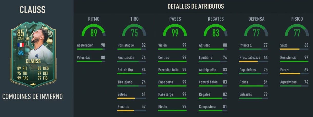 Stats in game Clauss Winter Wildcards FIFA 23 Ultimate Team