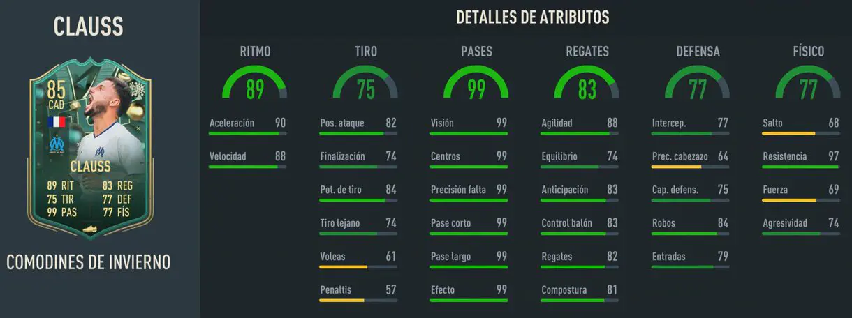 Stats in game Clauss Winter Wildcards FIFA 23 Ultimate Team
