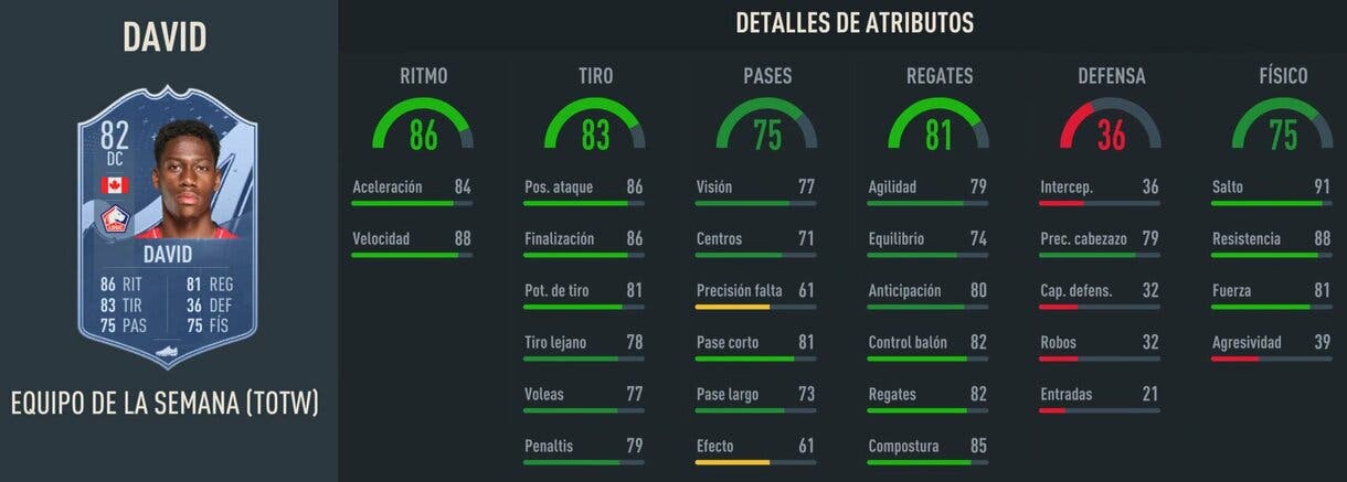 Stats in game Jonathan David IF FIFA 23 Ultimate Team