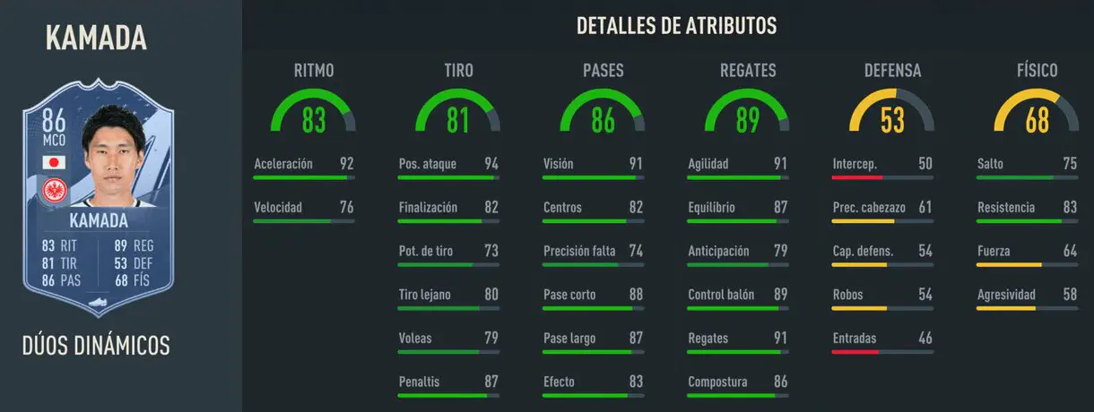 Stats in game Kamada Dúo Dinámico FIFA 23 Ultimate Team