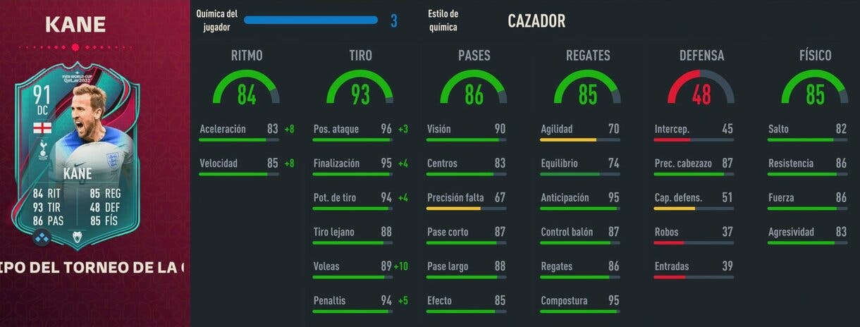 Stats in game Kane TOTT FIFA 23 Ultimate Team
