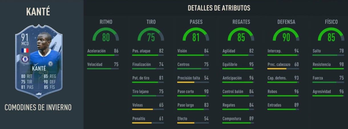 Stats in game Kanté Winter Wildcards FIFA 23 Ultimate Team