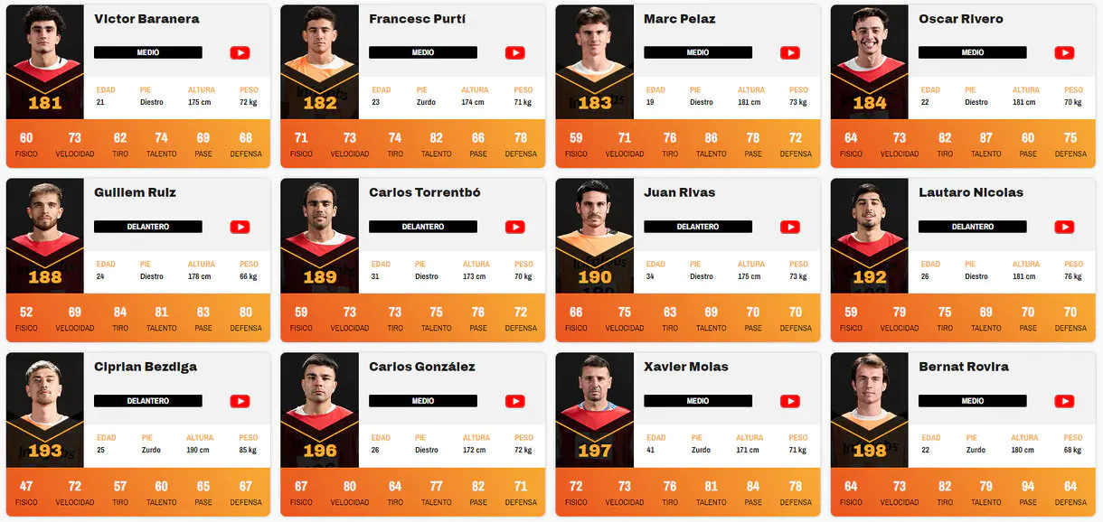 kings draft 11