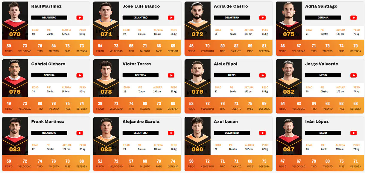 kings draft 7