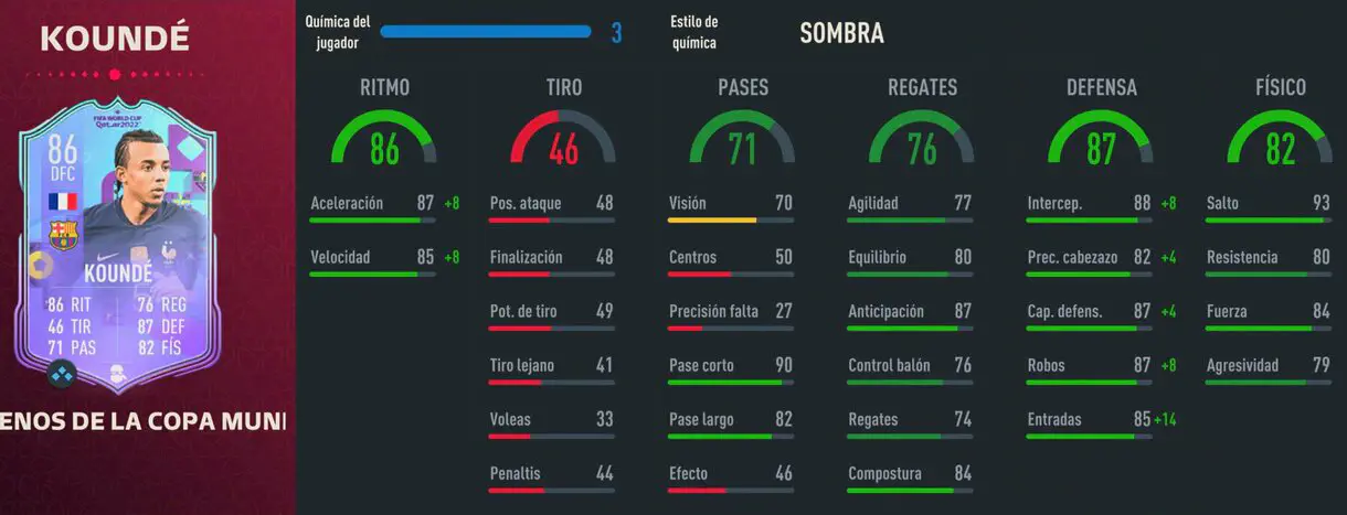 Stats in game Koundé Fenómenos de la Copa Mundial FIFA 23 Ultimate Team