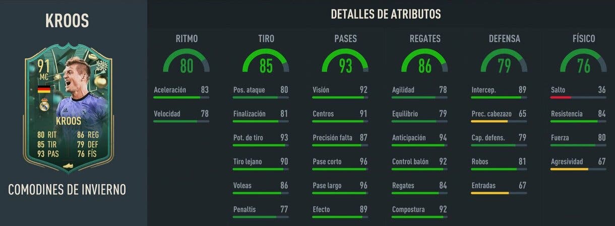 Stats in game Kroos Winter Wildcards FIFA 23 Ultimate Team