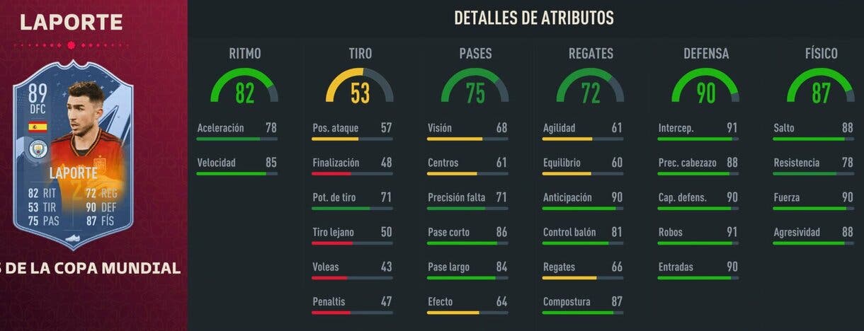 Stats in game Laporte FIFA World Cup FIFA 23 Ultimate Team