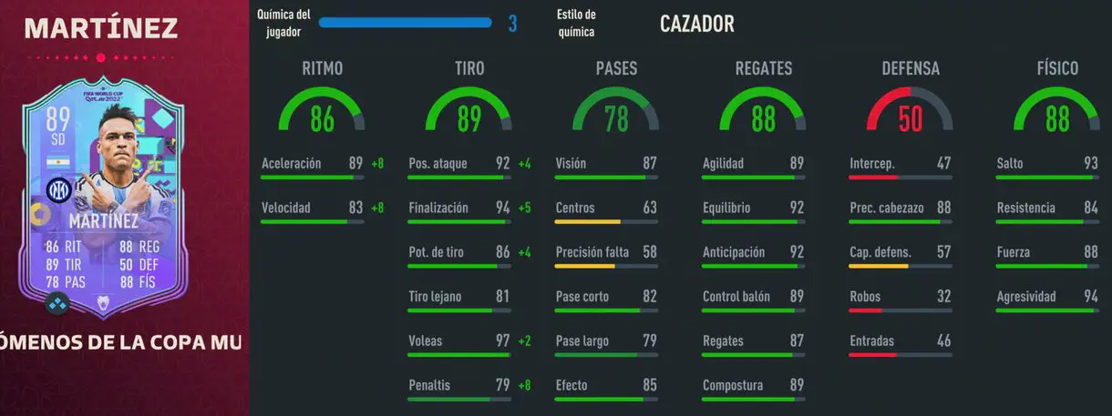 Stats in game Lautaro Martínez TOTS FIFA 23 Ultimate Team