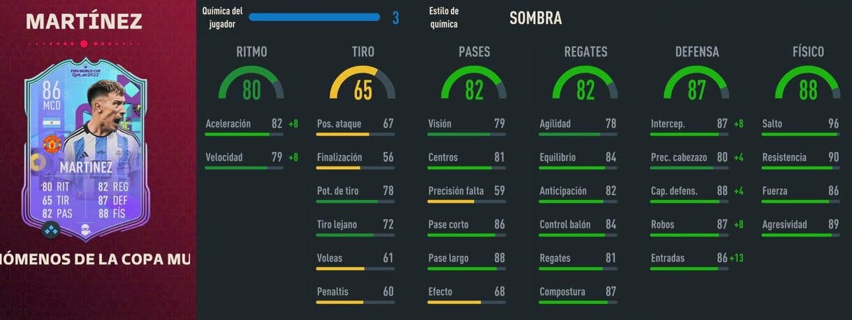 Stats in game Lisandro Martínez Fenómenos de la Copa Mundial FIFA 23 Ultimate Team