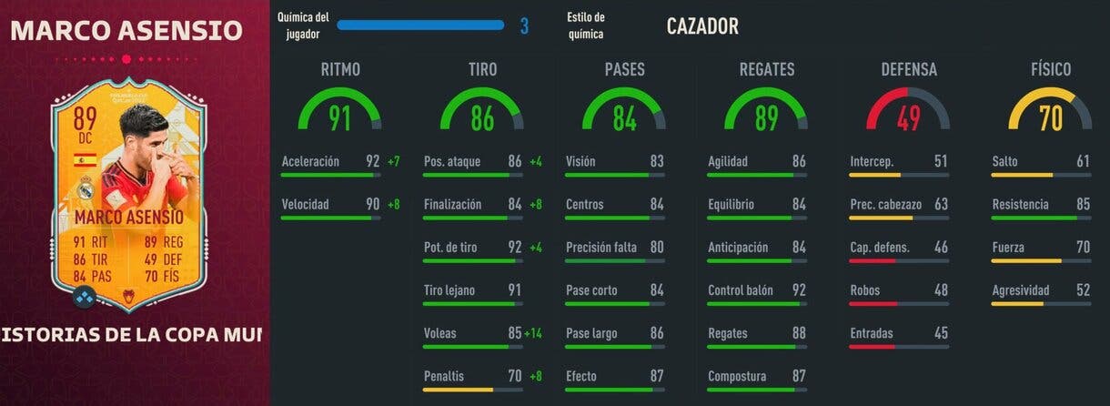 Stats in game Marco Asensio FIFA World Cup Stories FIFA 23 Ultimate Team