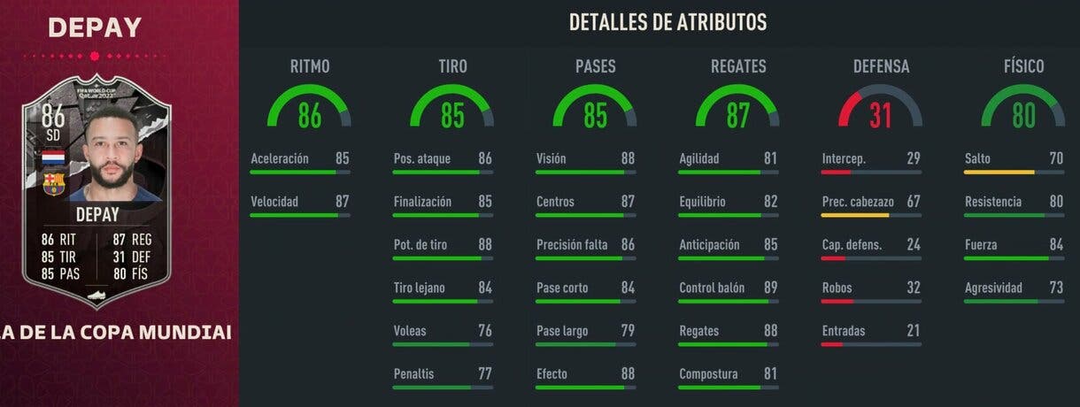 Stats in game Depay Showdown FIFA 23 Ultimate Team