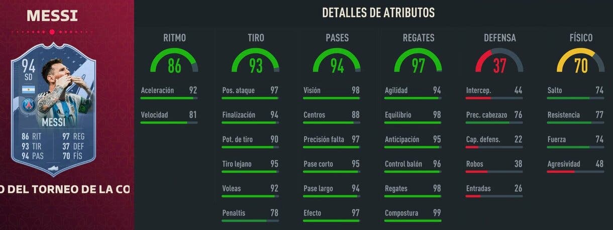 Stats in game Messi TOTT FIFA 23 Ultimate Team