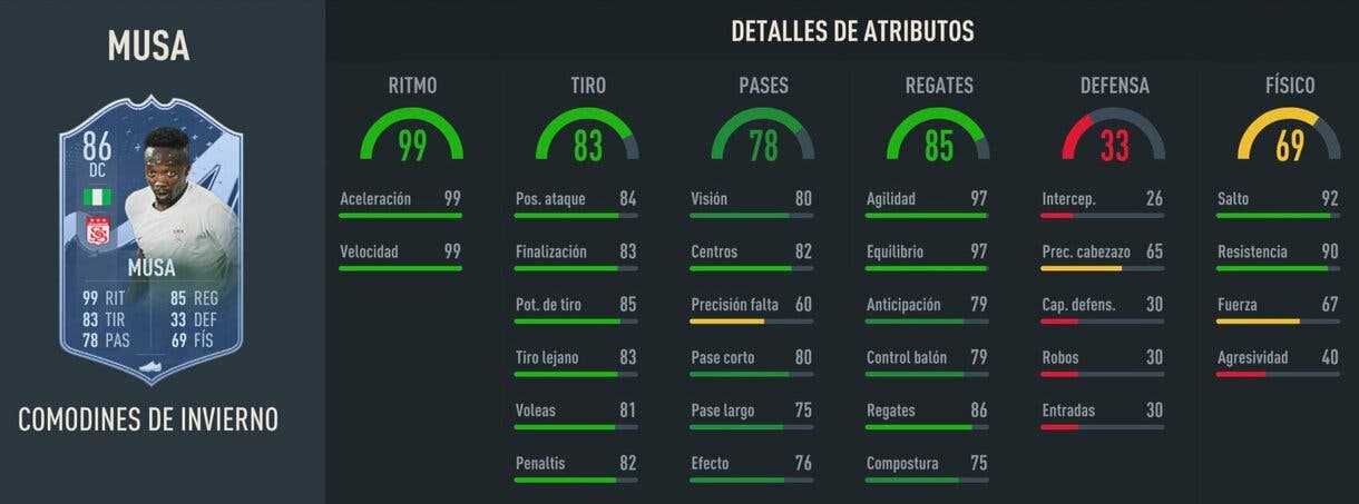 Stats in game Musa Winter Wildcards FIFA 23 Ultimate Team