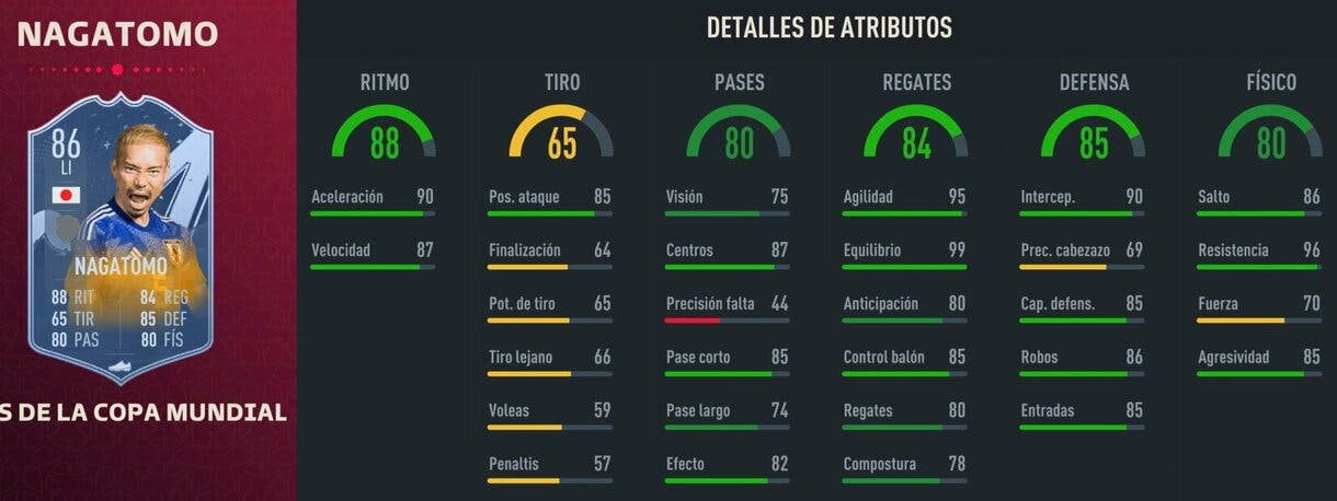 Stats in game Nagatomo FIFA World Cup FIFA 23 Ultimate Team