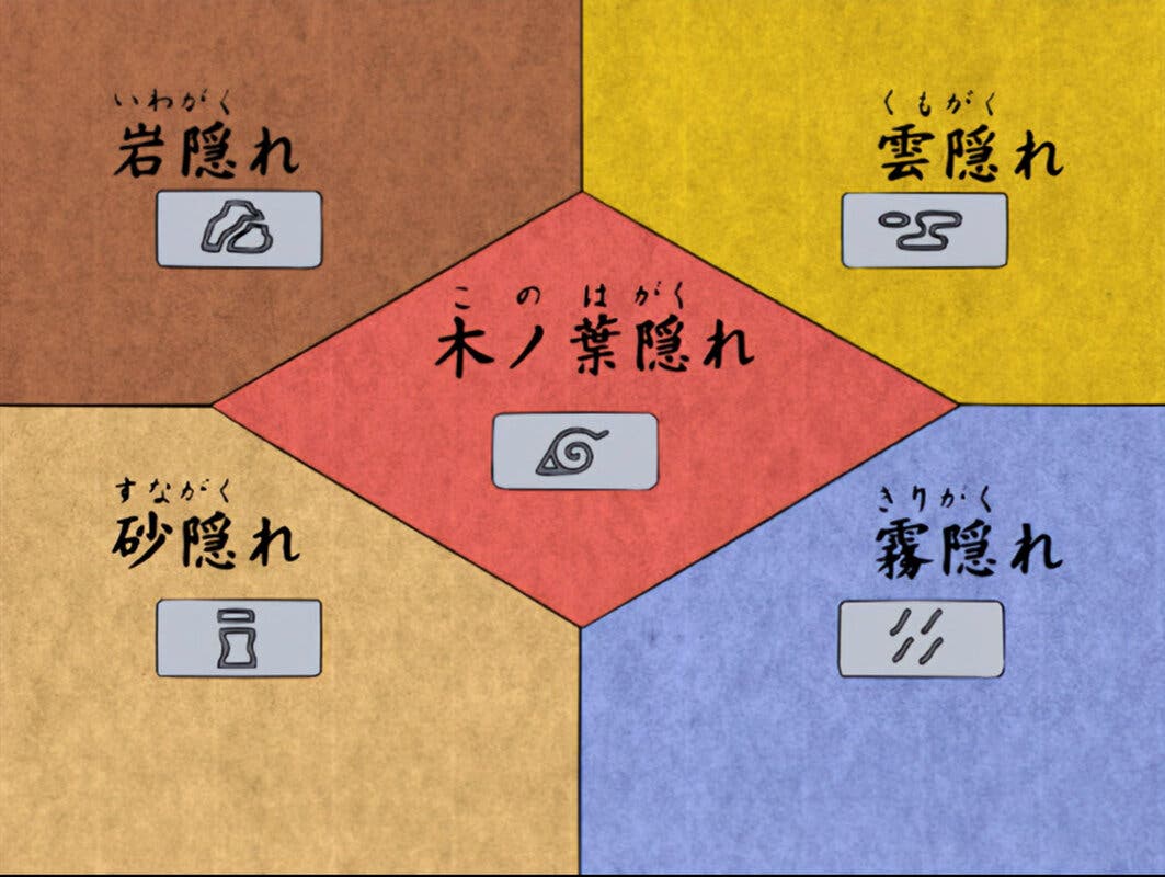 Naruto protectores frontales distintas villas