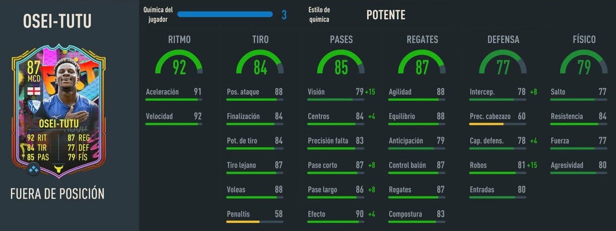 Stats in game Osei-Tutu Out of Position FIFA 23 Ultimate Team