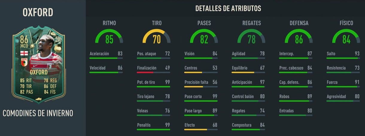 Stats in game Oxford Winter Wildcards FIFA 23 Ultimate Team