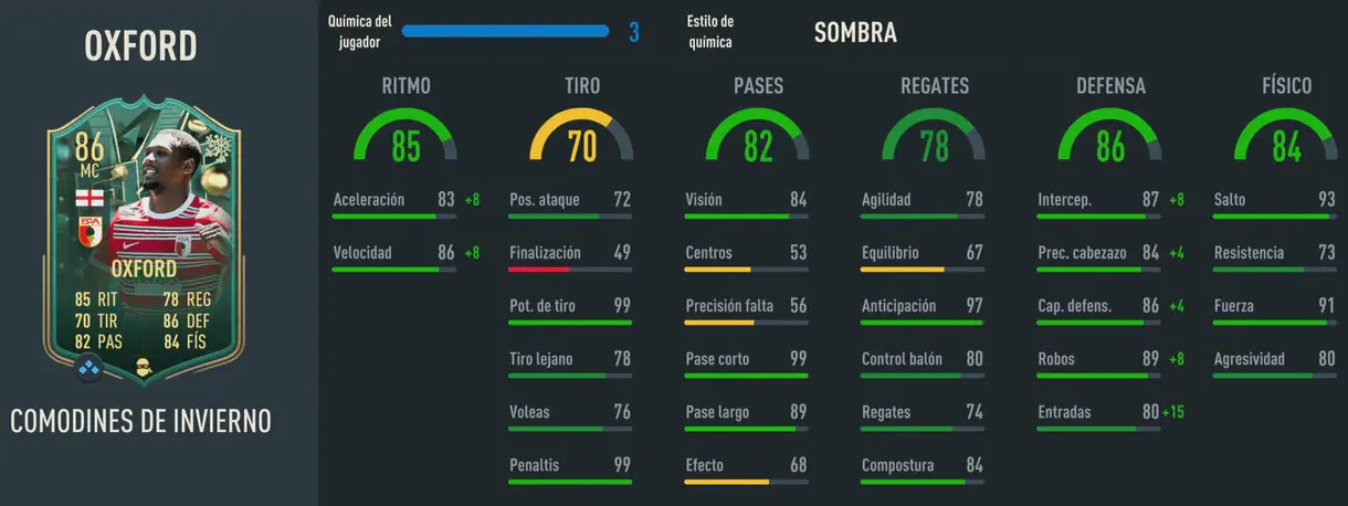 Stats in game Oxford Winter Wildcards FIFA 23 Ultimate Team