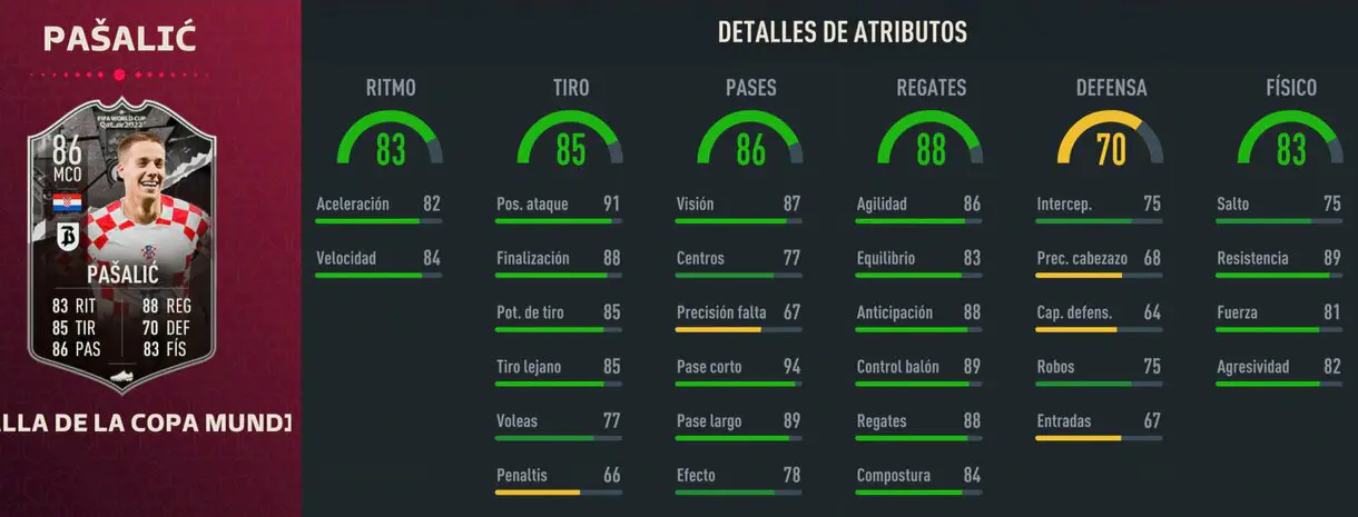 Stats in game Pasalic Showdown FIFA 23 Ultimate Team