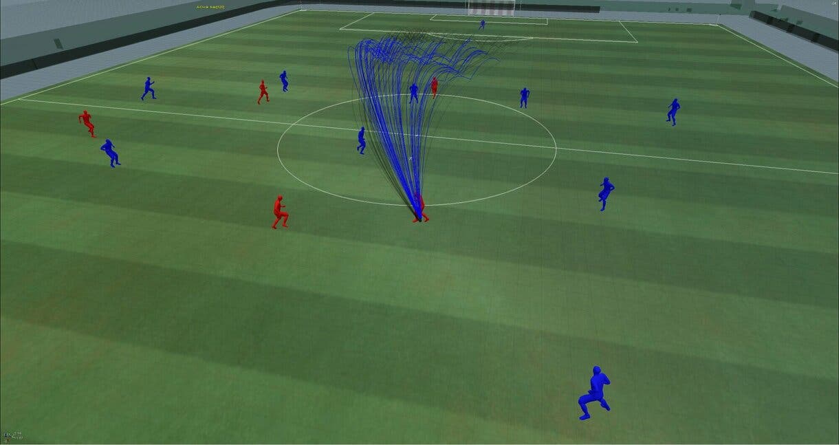 Campo FIFA 23 con jugadores genéricos mostrando las posibles direcciones (antes de la actualización) de un pase alto al hueco potente en un ejemplo