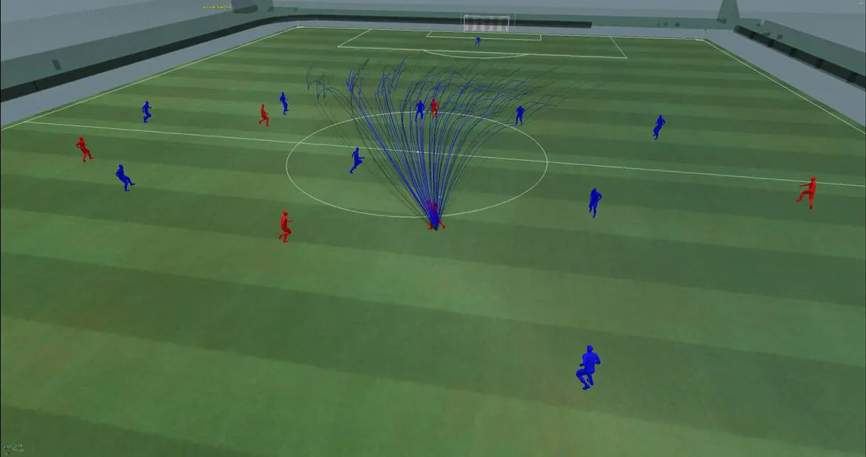 Campo FIFA 23 con jugadores genéricos mostrando las posibles direcciones (tras la actualización) de un pase alto al hueco potente en un ejemplo