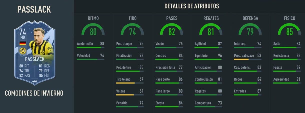 Stats in game Passlack Winter Wildcards FIFA 23 Ultimate Team