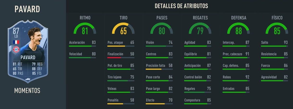 Stats in game Pavard Moments FIFA 23 Ultimate Team
