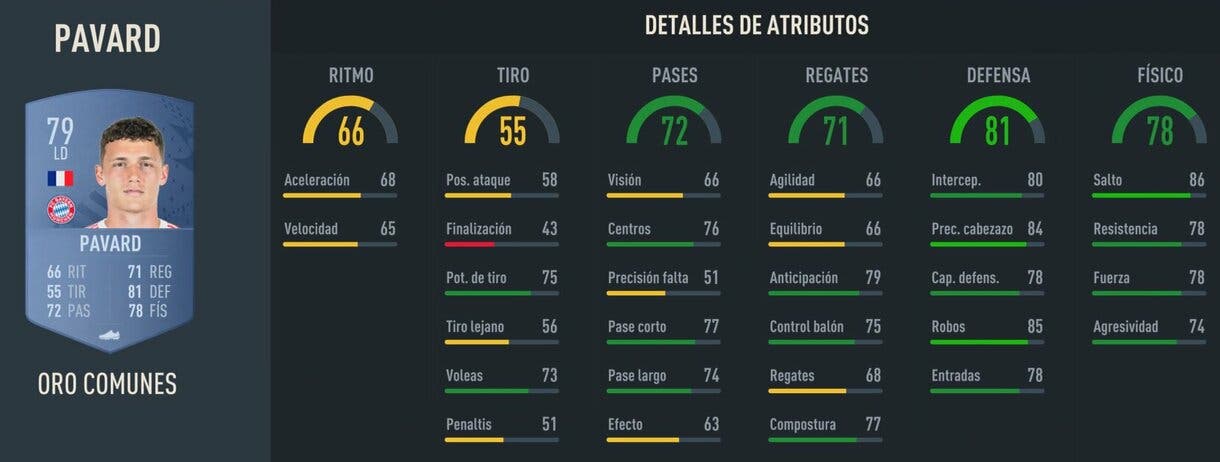 Stats in game Pavard oro FIFA 23 Ultimate Team