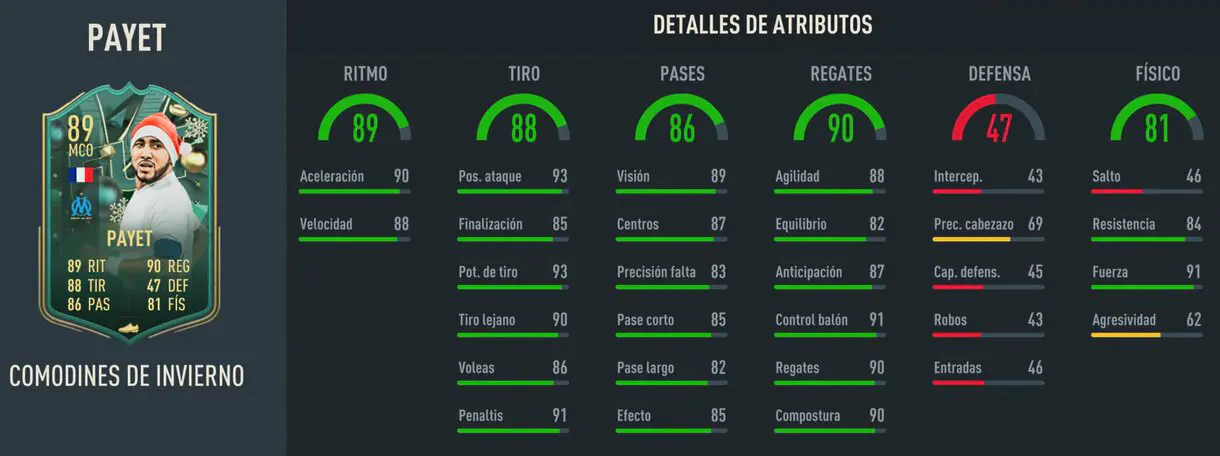 Stats in game Payet Winter Wildcards FIFA 23 Ultimate Team